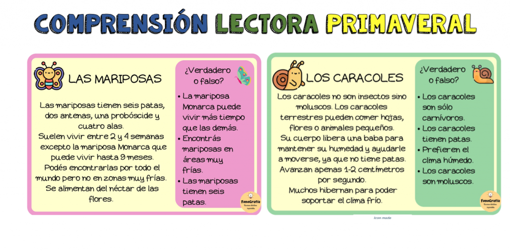 La actividad que propongo es para trabajar comprensión verbal/oral a través de la lectura de pequeños textos sobre distintos insectos y responder preguntas con Verdadero o Falso. ¡Sencillo y práctico! […]