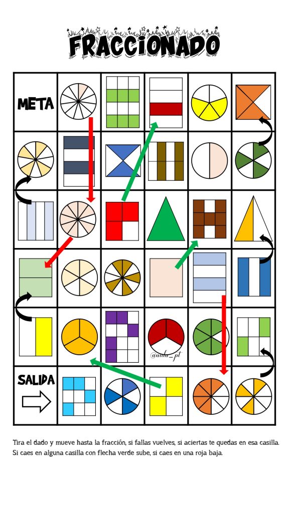 El juego de las fracciones fraccionado El juego de las fracciones fraccionado AUTORÍA: CARLOS PASCUAL @AULA_PT https://www.instagram.com/aula_pt/