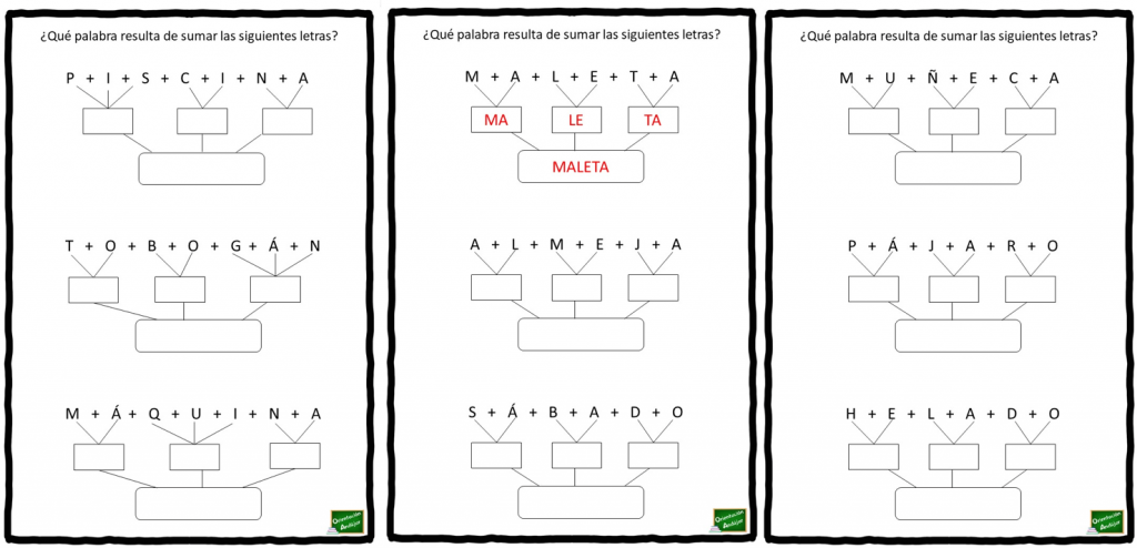 Divertido ejercicio de lengua en el que hay que formar palabras a partir de la suma de un conjunto de letras, para ello, primero hay que formar sílabas y luego […]