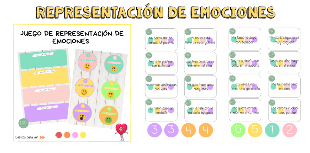 La dinámica es la siguiente: un equipo elige una persona del mismo para coger una tarjeta. ⁣ También cogerá una ficha de número al azar (que le indicará qué emoción […]