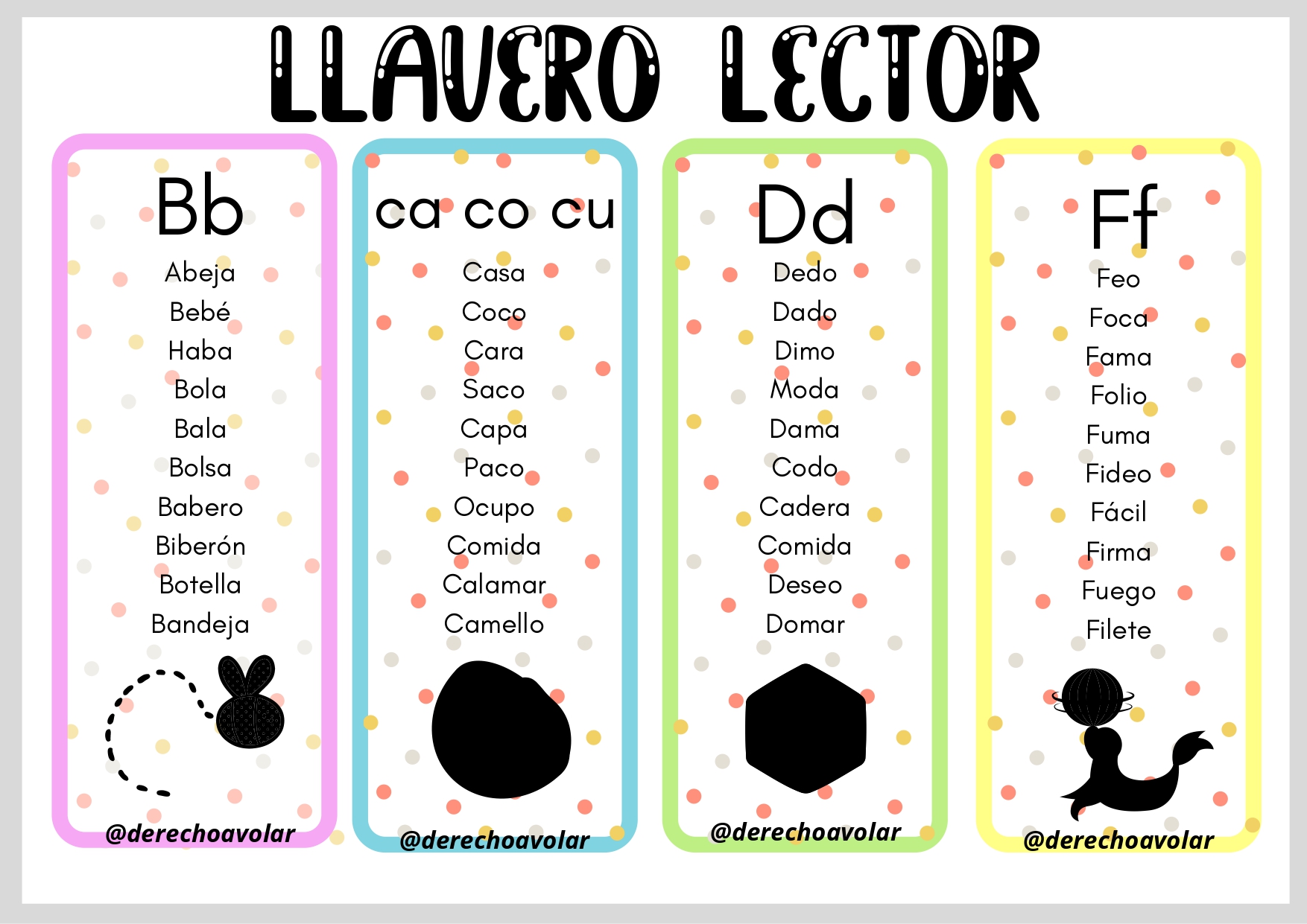 LLAVERO LECTOR (1)_page-0001 - Orientación Andújar - Recursos Educativos