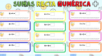 La recta numérica ayuda al alumnado a ubicar los números y darles el valor real. La recta está separada por segmentos y representan una unidad cada uno. Yo creo que […]