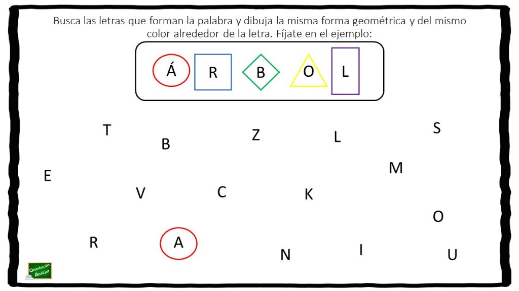La atención es una de las funciones más complejas del cerebro sobre la que al día de hoy no hay una definición cerrada y aceptada por todos. Es una función que nos permite […]