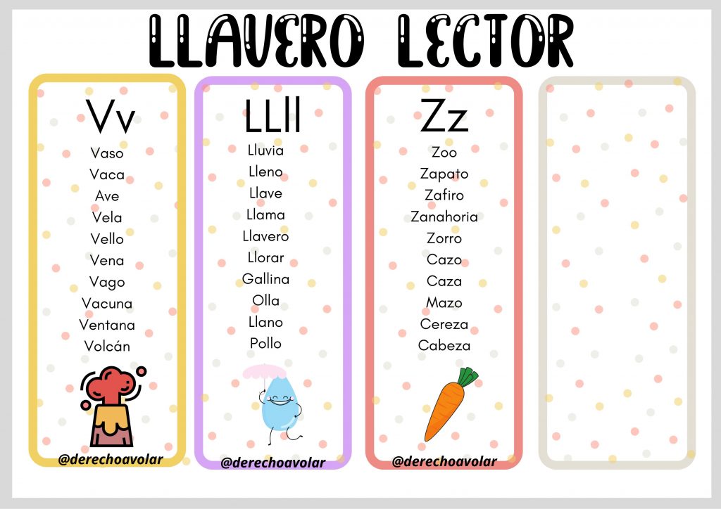 Hoy os traigo una entrada molona con un llavero que hice para trabajar la lectura rápida con cada una de las letras o fonemas que queramos trabajar. Es muy sencillo […]