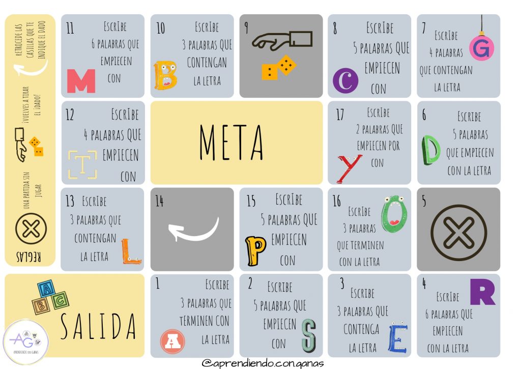 ¡Tablero Conciencia Fonológica! Una idea para trabajar de forma lúdica la conciencia fonológica. Es un tablero en el que tendrán que ir escribiendo las palabras con la regla que aparezca […]