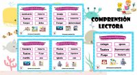 Tarjetas COMPRENSIÓN LECTORA:  Como sabemos, dicha comprensión es la capacidad de entender lo que se lee, tomando en cuenta el significado de las palabras que forman el texto y la […]