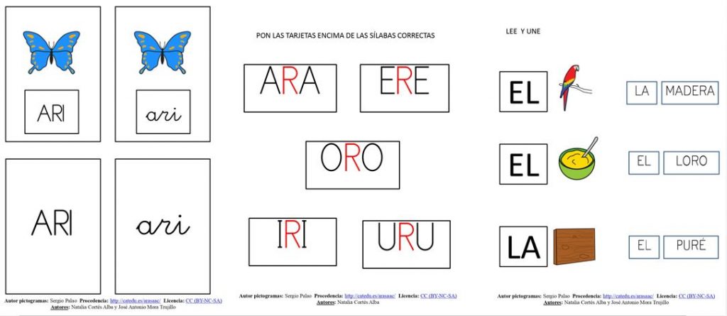 En Orientación Andújar, nos comprometemos a proporcionar recursos educativos que aborden de manera efectiva las necesidades lingüísticas de los estudiantes. Hoy, presentamos un recurso completo diseñado para trabajar el rotacismo, […]