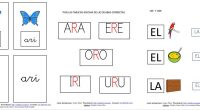 Baraja para trabajar la lectura fotosilábica LETRA R SUAVE, acompañada de cartillas con actividades de las distintas grafías. Este material ha sido elaborado para usuarios con dificultades para la adquisición […]