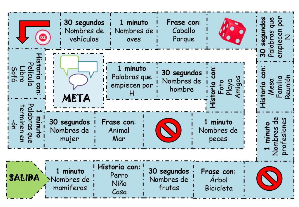 Minijuego con el que trabajamos la fluidez verbal y funciones ejecutivas. La dinámica es como la de cualquier otro juego. Se parte desde la casilla de salida y, por turnos, […]