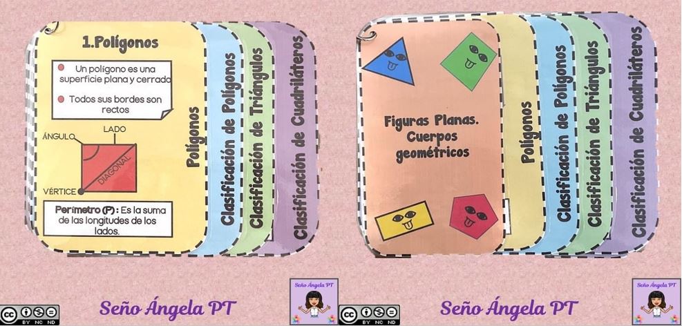 Os enseño un recurso que acabo de terminar para trabajar la teoría de las figuras planas y formas geométricas. Lo he llamado «Llavero Matem ático Geometría». Es un material interesante […]