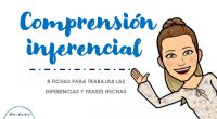 Hola a todxs!! Hoy os traemos unas fantásticas tarjetas para trabajar las inferencias. La Inferencia es la acción y efecto de inferir (deducir algo, sacar una consecuencia de otra cosa […]