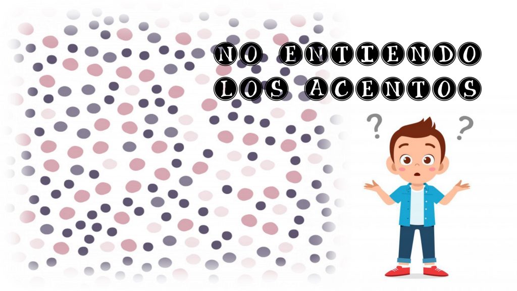 NO ENTIENDO LOS ACENTOS!  No entiendo los acentos!! Con esta plantilla trabajamos las normas de acentuación, pero ojo! que hay palabras trampa, pues también cumplen las normas de Diptongos e Hiatos.