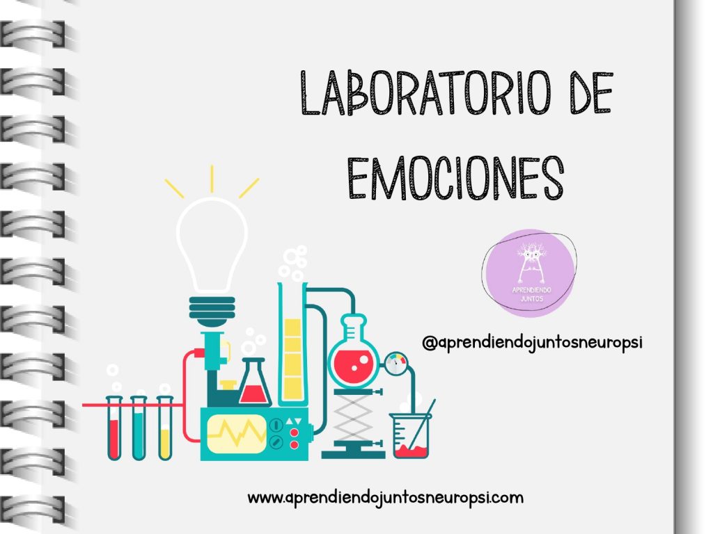 Compartimos con vosotros este material: «El laboratorio de las emociones», un juego, que pone a prueba las habilidades para reconocer emociones. Imagínate que eres un investigador en un laboratorio en el que tienes […]