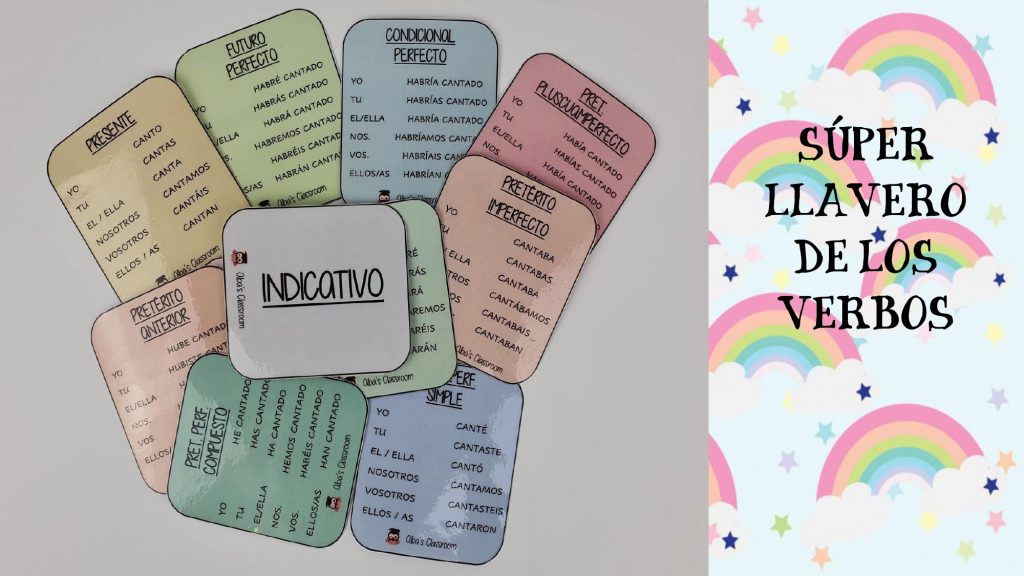 FORMAS VERBALES, EL MODO INDICATIVO. Hoy os traigo un pack de 12 tarjetas de todos los tiempos verbales del modo indicativo conjugados. A los peques les suele costar bastante esto de los […]