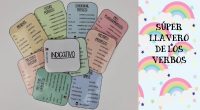 FORMAS VERBALES, EL MODO INDICATIVO. Hoy os traigo un pack de 12 tarjetas de todos los tiempos verbales del modo indicativo conjugados. A los peques les suele costar bastante esto de los […]