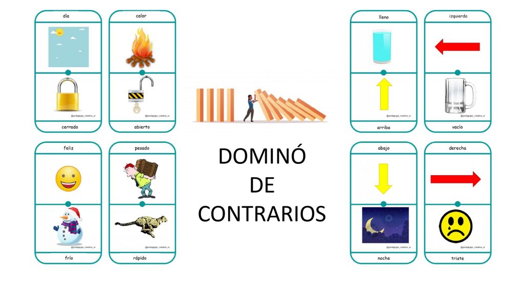 Holaaaa Hoy os traemos un juego de dominó para trabajar los contrarios. Con esta actividad podemos trabajar: Vocabulario. Opuestos. Espero que la disfrutéis y la deis muchísimo uso!