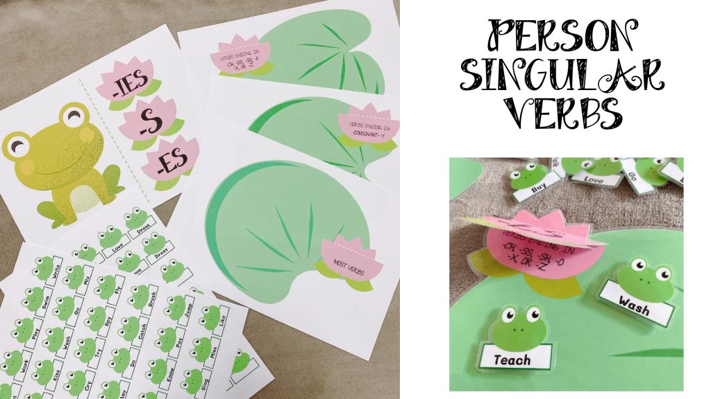 PERSON SINGULAR VERBS ¿En qué consiste?: Este recurso está formado por 40 tarjetitas en forma de rana que contienen verbos en inglés en forma infinitiva. ?20 ranitas en blanco, para […]