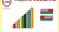 Las regletas cuisenaire son un material muy conocido en las aulas por sus grandes cualidades a la hora de introducir al niño al cálculo. Y nuestros amigos de LADO,  fabricante […]