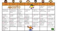 Os hemos creado y diseñado un nuevo calendario de Inteligencias Múltiples para este caluroso mes de agosto, con divertidas actividades adaptadas a la situación en la que nos encontramos. Una […]