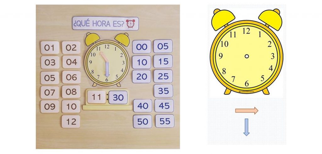 «¿Que hora es?» ??, un recurso para el último curso de INFANTIL y el primer ciclo de PRIMARIA de?elaboración propia? de @_calaixdemestra con el que trabajar las horas con los […]