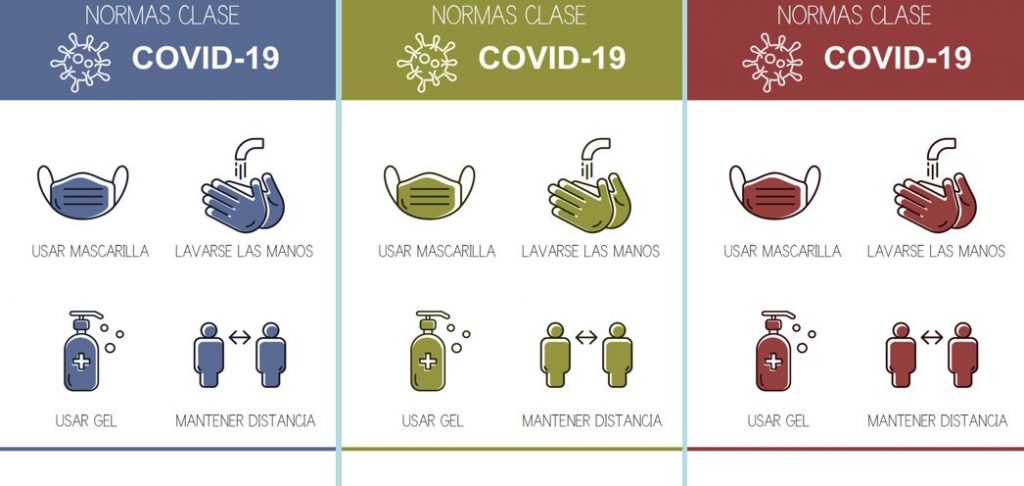 DESCARGA LOS CARTELES EN PDF Carteles normas de clase covid-19 2020-2021