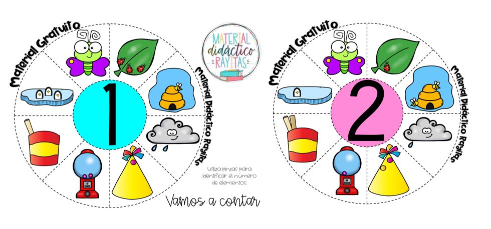 Aprender los números es un proceso bastante más largo y complejo de lo que solemos pensar. Los números son un concepto abstracto que se va construyendo poco a poco. A través de […]