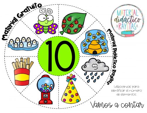 Ruleta de numeros del 1 al 100