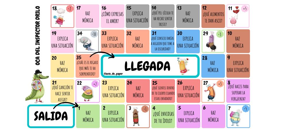 Oca del inspector Drilo cast/cat Insiprada por el magnífico cuento «El emocionómetro del inspector Drilo», os presento este tablero para trabajar la identificación y regulación de las emociones. Disponible en catalán y castellano.