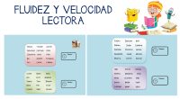 En esta actividad, los estudiantes se enfrentarán a una serie de cuadros donde deberán identificar la palabra que se repite en cada uno de ellos. La tarea puede parecer simple, […]