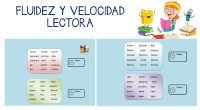 El nuevo material consiste en fluidez y velocidad lectora.  Entrenamiento de la ruta visual de la lectura. Se trata de encontrar la palabra que se repite en cada recuadro, anotando […]