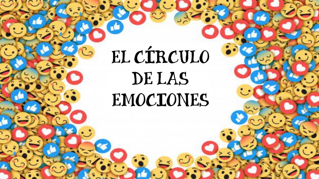 Las Emociones. Son procesos fisiológicos primarios, instintivos e involuntarios. Sirven para la supervivencia. Facilitan el aprendizaje. No se procesan. Pueden aparecer sin que realmente se noten o se producen antes […]