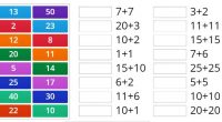 Actividad interactiva Cálculo mental sumas sencillas.