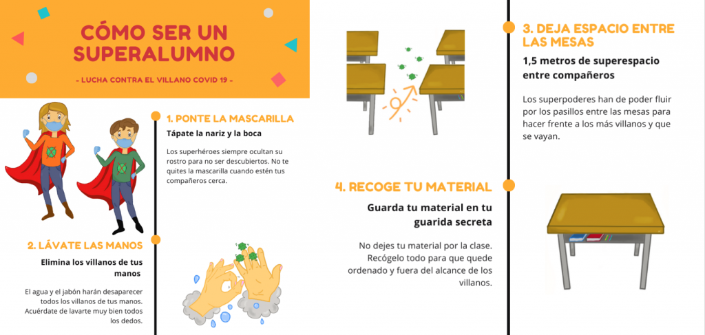 Anna Costa  nos manda un fantástico material para que todos nuestros seguidores lo puedan utilizar en sus clase, se trata de un panel informativo con una serie de normas sencillas […]