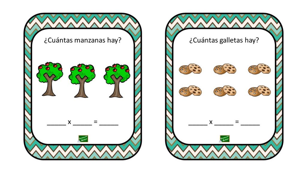 Estas divertidas tarjetas suponen un excelente recurso para aprender a multiplicar de forma visual e ilustrativa.