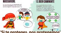 Con la intención de crear entornos escolares saludables y seguros a través de medidas de prevención, higiene y promoción de la salud frente al Covid-19, la Consejería de Educación y […]