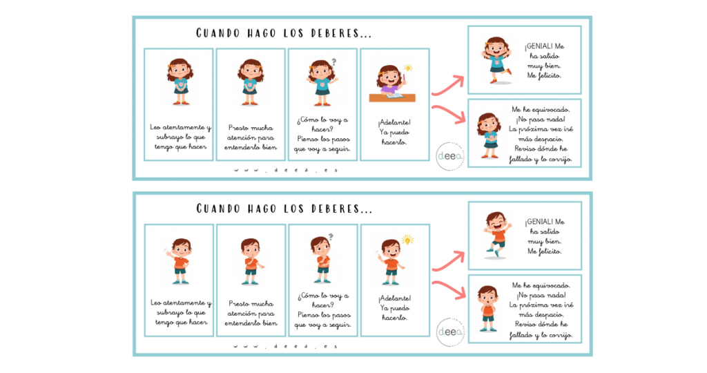 Una de las dificultades con la que se encuentran los niños con TDAH  es su excesiva impulsividad a la hora de realizar tareas, ya sean las propias de la vida cotidiana, […]