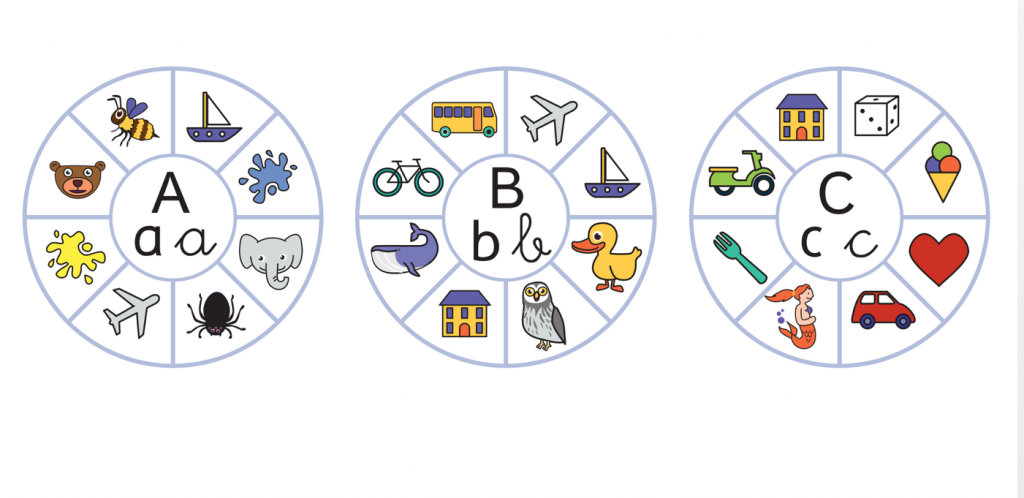 BONITAS RULETAS ABECEDARIO MANIPULATIVAS DESCARGA LAS RULETAS EN PDF BONITAS RULETAS ABECEDARIO MANIPULATIVAS AUTORÍA DESCONOCIDA