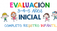 La Evaluación es el elemento que nos permite orientarnos en el proceso de enseñanza aprendizaje. Es lo que nos permite no ir a ciegas. La evaluación permite conocer qué aprende […]