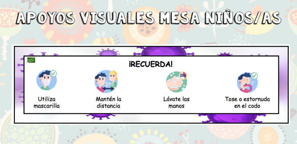 Cartelitos apoyo visual en la mesa  normas preventivas del covid El siguiente material son varios cartelitos para colocar sobre la mesa o pegarlos en la pared, que ilustran las principales medidas que se deben tomar como prevención del coronavirus.