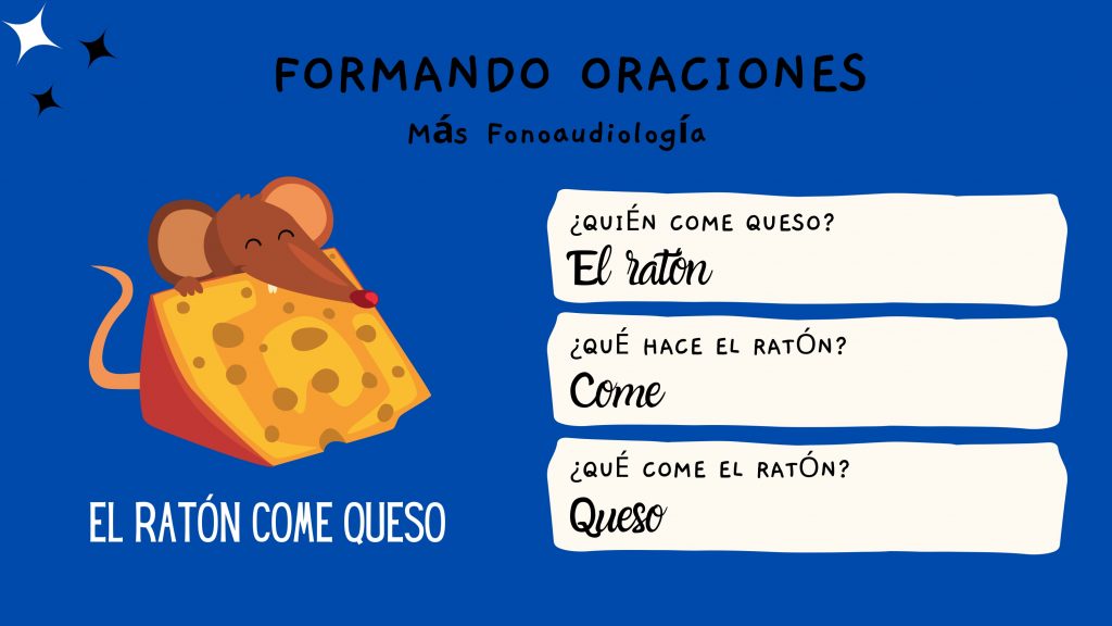 Las actividades que contienen este documento nos van a servir para trabajar la estructuración de las frases. Una de las dificultades de nuestros alumnos/as es precisamente la de ser capaces […]