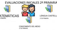 La evaluación es un proceso que permite valorar la actividad educativa y saber, en qué punto de los objetivos previamente establecidos se ha avanzado, se ha retrocedido o estancado y […]