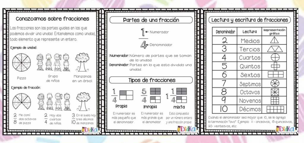 Una fracción o número fraccionario es en matemáticas la forma de expresar una cantidad dividida. Las fracciones se aprenden en Primaria y hoy vamos a descargar y realizar algunos ejercicios. Estas se componen de dos […]