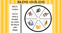 ruletas súper chulas para trabajar los sonidos vocálicos. Se trata de cinco ruletas con cada una de las vocales para superponerlas e ir girándolas para descubrir los sonidos que van […]
