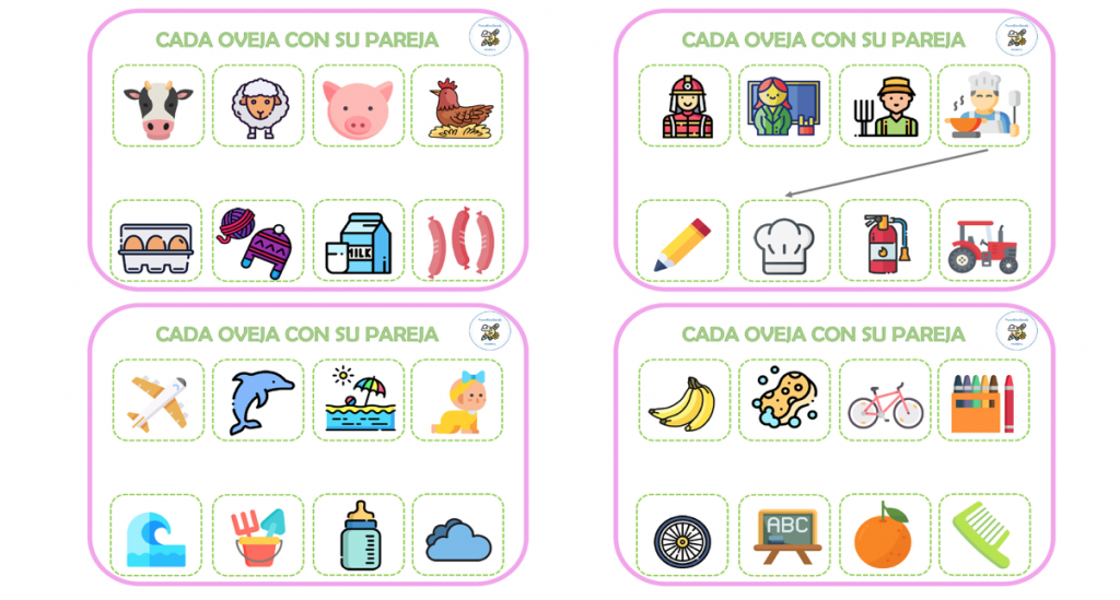 Recurso destinado a reforzar el razonamiento lógico a través de material manipulativo. En esta actividad deben unir con flechas “cada oveja con su pareja”, es decir, encontrar la lógica y […]