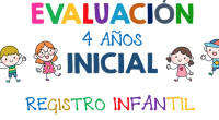 La evaluación inicial es imprescindible en cualquier etapa educativa, en educación infantil es fundamental conocer las capacidades de partida de los niños y niñas para ello hemos preparado unas tablas […]