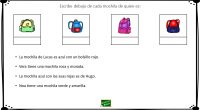 La comprensión lectora hace referencia a  la capacidad de entender lo que se lee, tomando en cuenta el significado de las palabras que forman el texto y la comprensión global […]