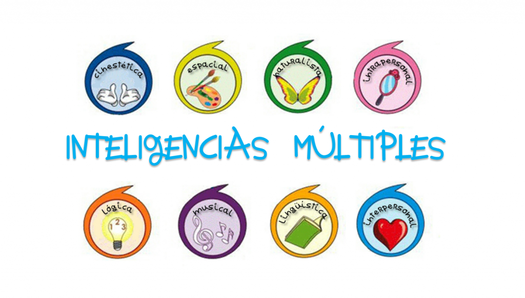   CURSO HOMOLOGADO DE INTELIGENCIAS  MÚLTIPLES [embedyt] https://www.youtube.com/watch?v=EzDrymvpt1w[/embedyt] La teoría de las Inteligencias Múltiples junto con otras nuevas metodologías que el alumno podrá conocer dentro de nuestro curso, pueden ser […]