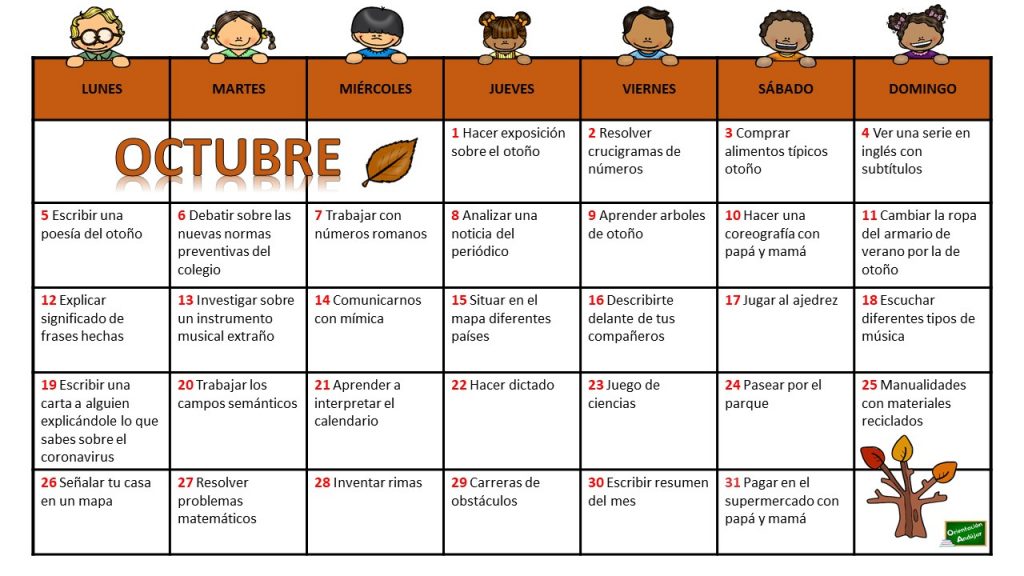 Howard Gardner ha sostenido que el concepto tradicional de inteligencia es demasiado limitado y que tenemos múltiples inteligencias (ver tabla), todas ellas importantes, que la educación debería considerar de forma […]