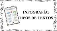 Os he diseñado una práctica infografía que recopila la principal información acerca de los tipos de textos. Así, la primera clasificación que encontramos es la de textos literarios y textos […]