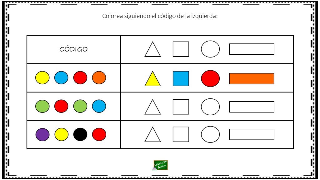 Las funciones ejecutivas son actividades mentales complejas, necesarias para planificar, organizar, guiar, revisar, regularizar y evaluar el comportamiento necesario para adaptarse eficazmente al entorno y para alcanzar metas. Una de […]